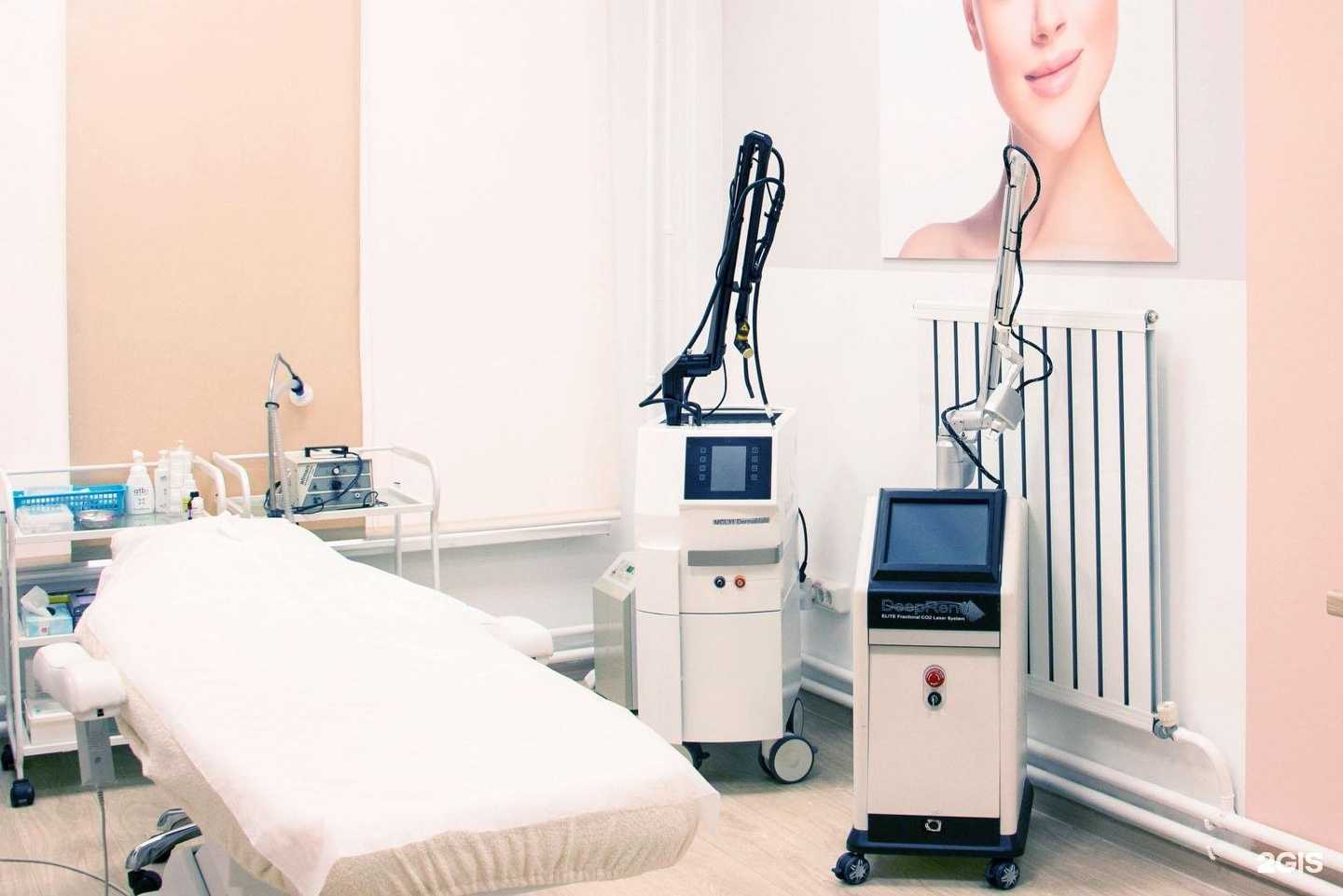 Отзывы на компанию Skinerica в г. Новосибирск c фото