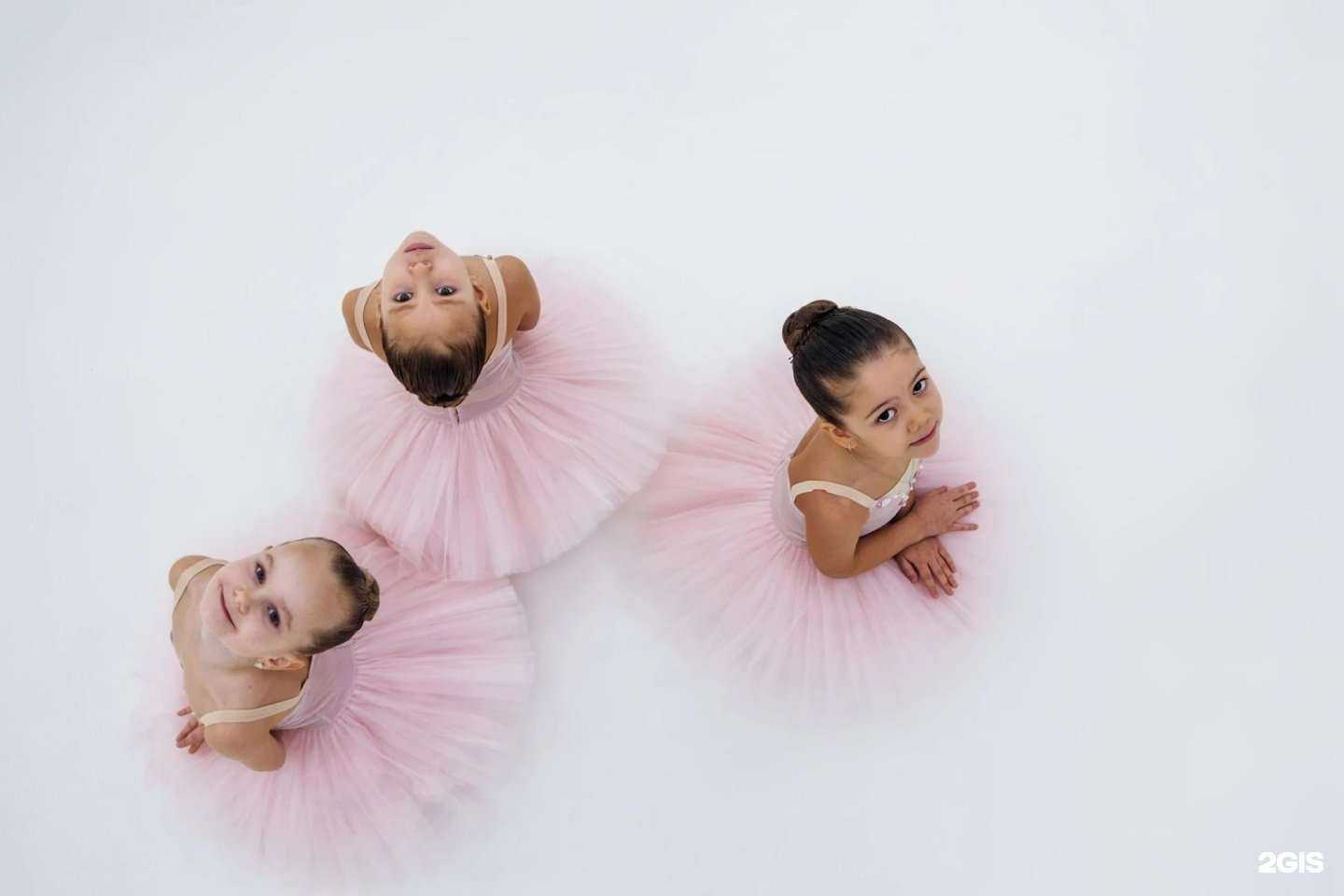 Отзывы на компанию Балетомания в г. Пермь c фото