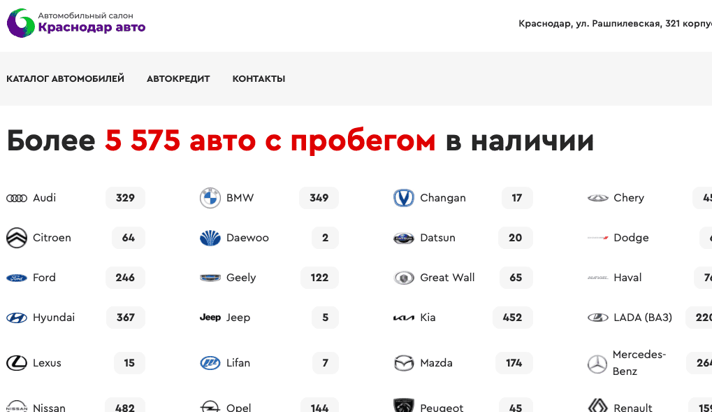 Отзывы на компанию Краснодар Авто  в г. Краснодар c фото