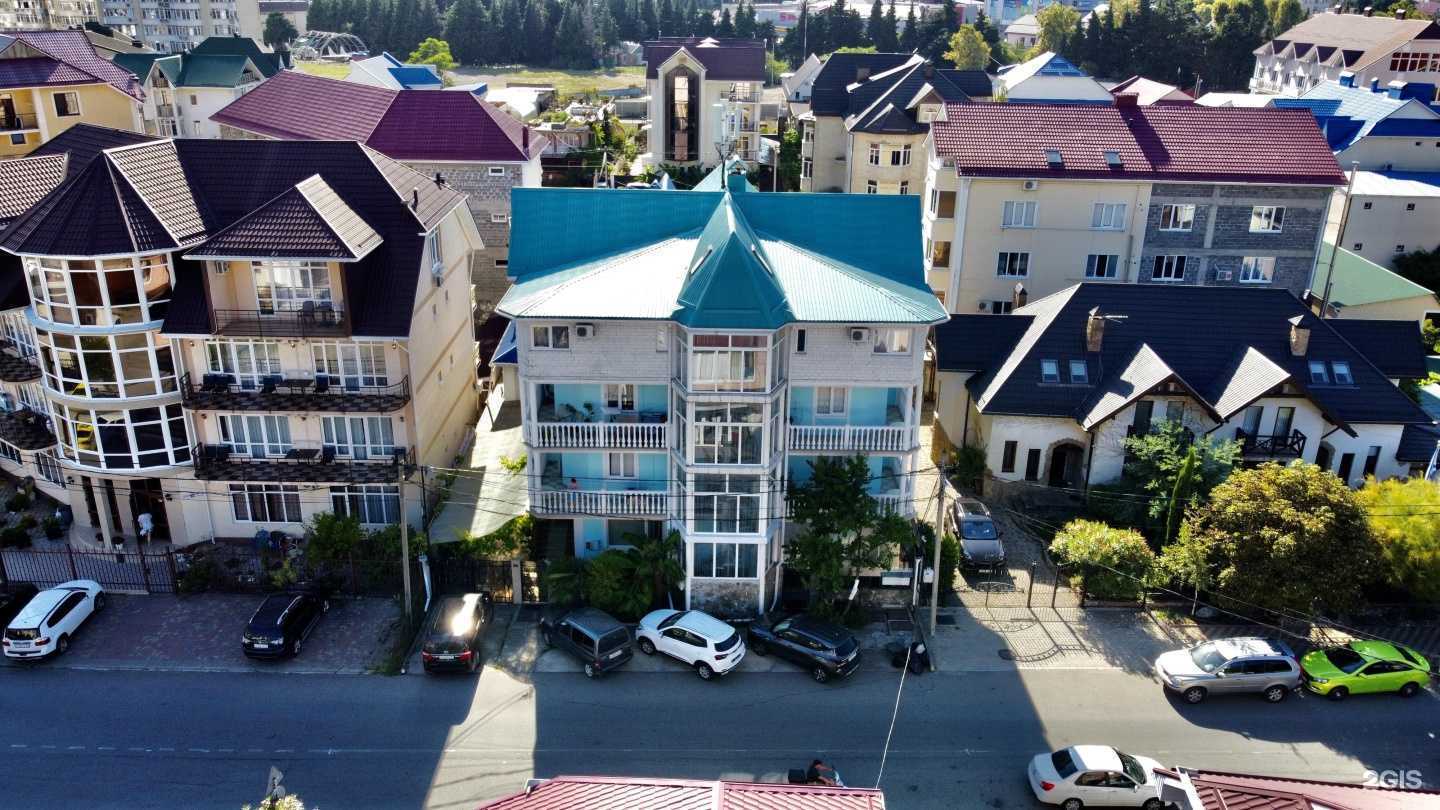 Отзывы на компанию Солярис в г. Сочи c фото