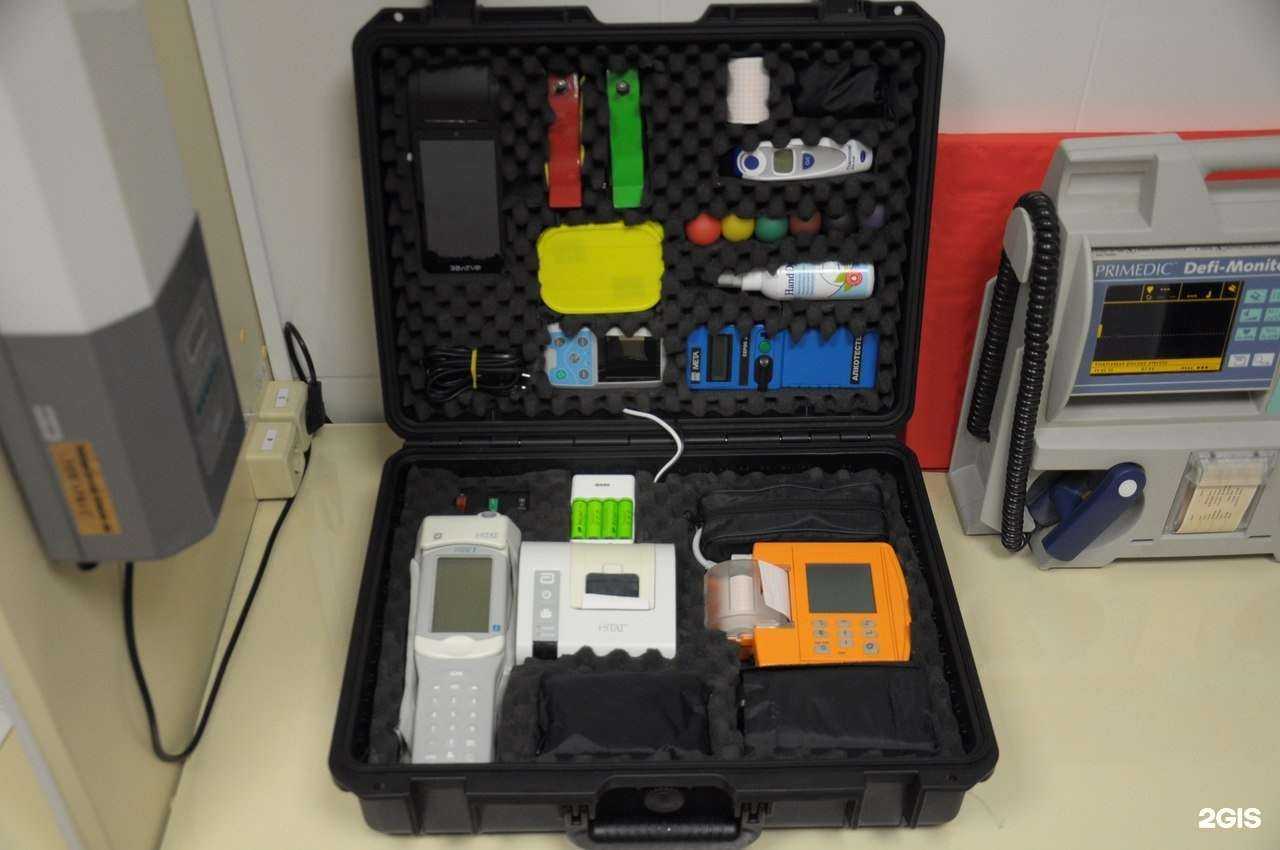 Отзывы на компанию Человек-Врач в г. Сыктывкар c фото