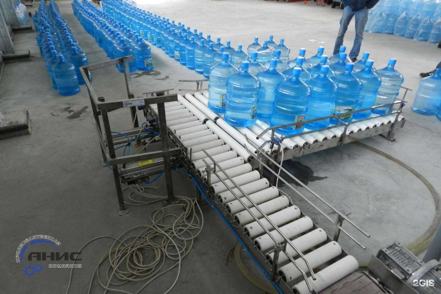 Отзывы на компанию Анис в Нижнем Новгороде c фото