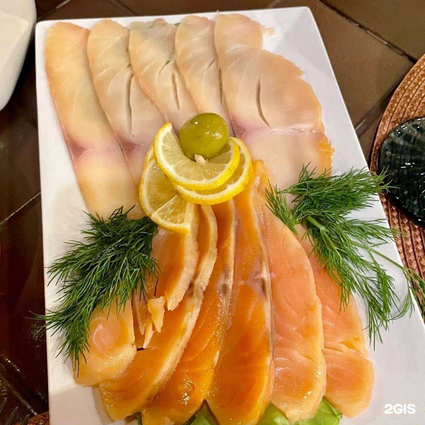 Отзывы на компанию Я Грузин в Пензе c фото