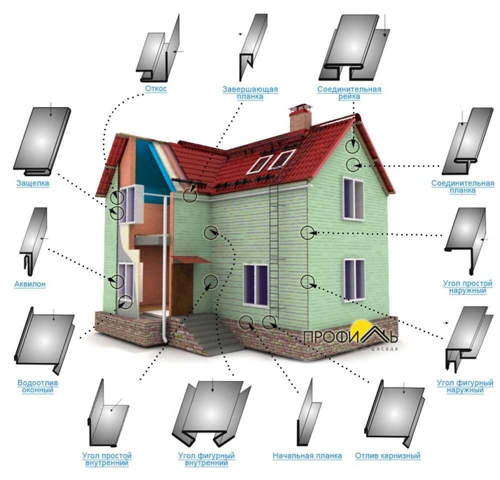 Отзывы на компанию Аквилон в г. Красноярск c фото