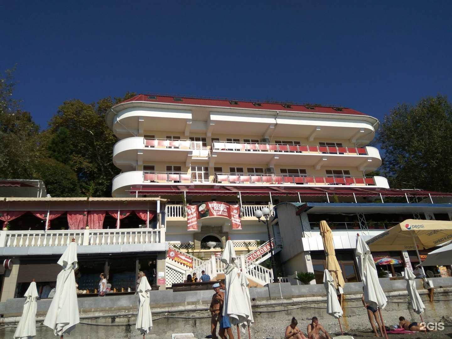 Отзывы на компанию Gflow.Shop в г. Сочи c фото