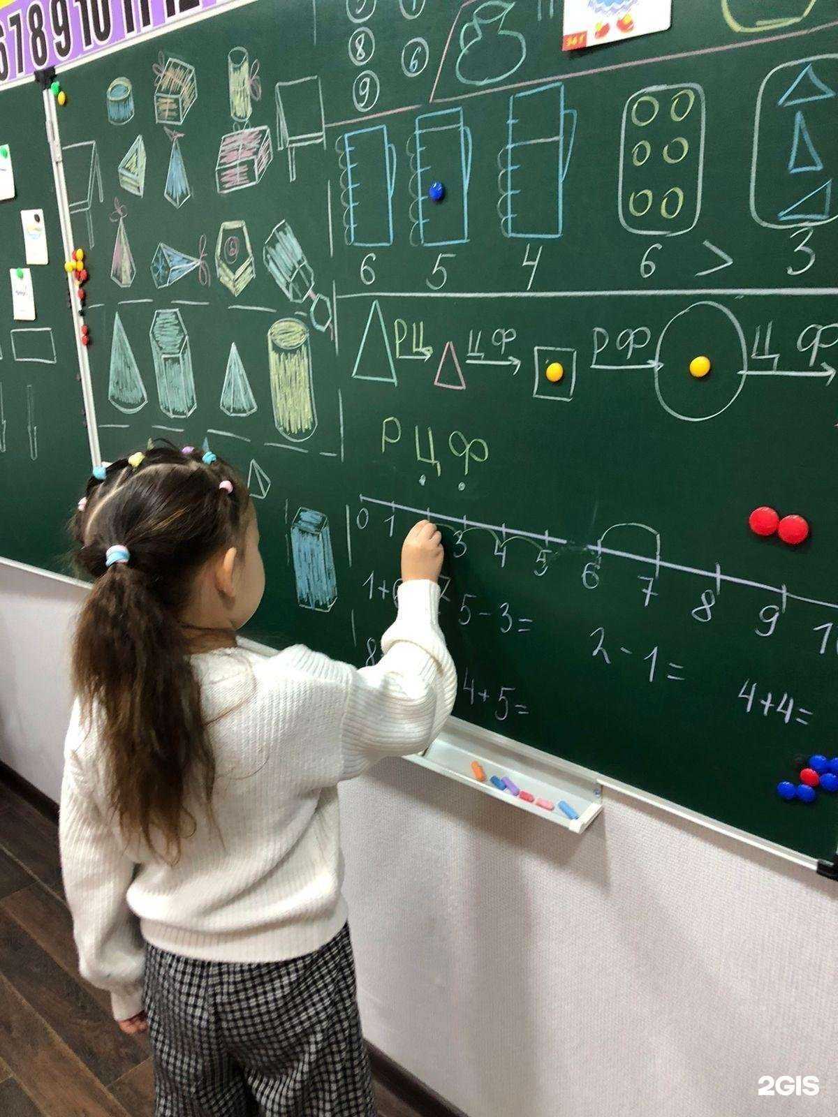 Отзывы на компанию Академия звездочек в г. Уфа c фото