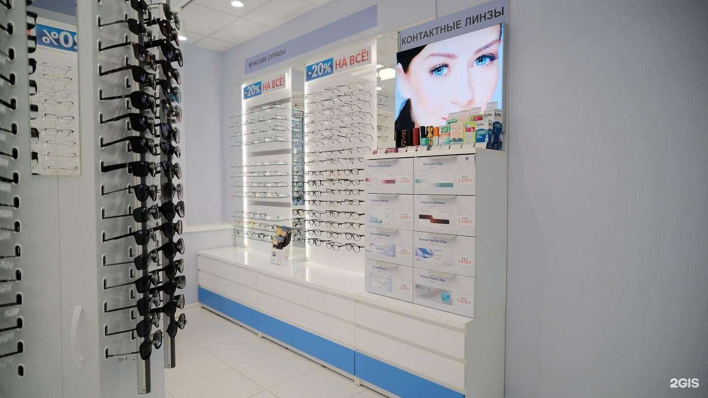 Отзывы на компанию Новомед в Сургуте c фото