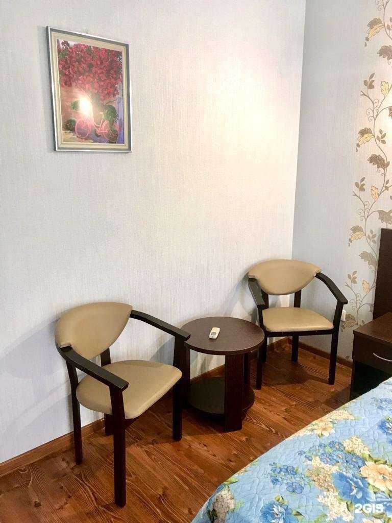 Отзывы на компанию Коттедж в Анапе c фото