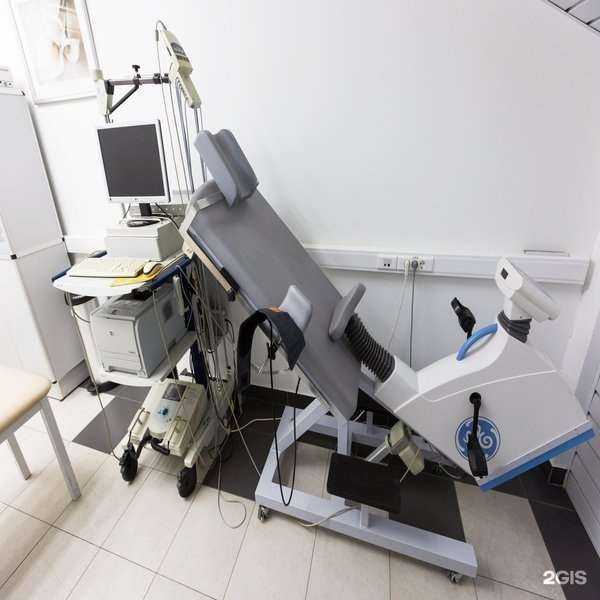 Отзывы на компанию Будь Здоров в Уфе c фото