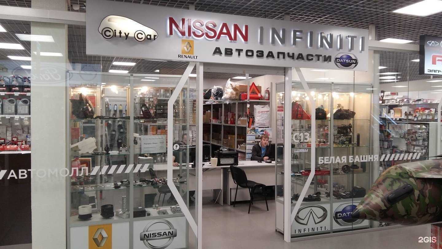 Отзывы на компанию Citycar в Екатеринбурге c фото