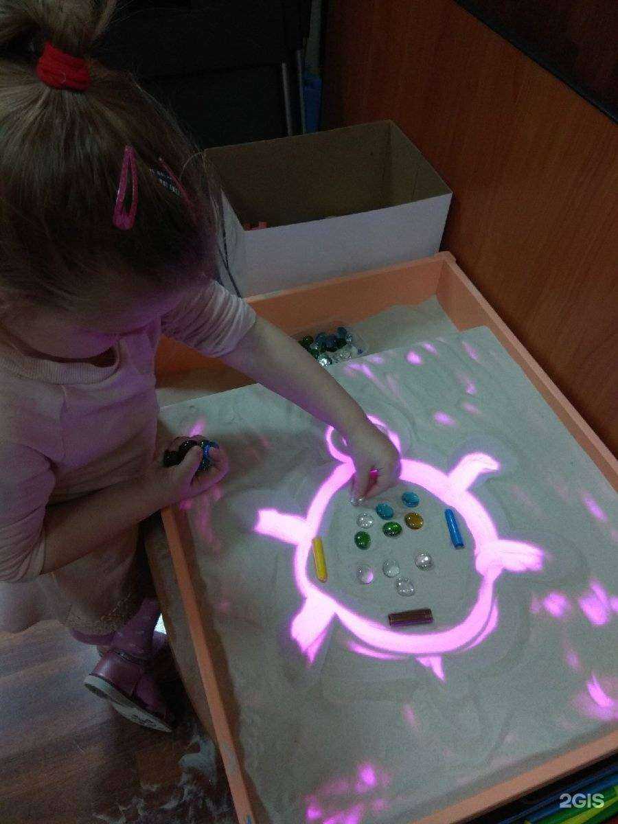 Отзывы на компанию Чудо в г. Тверь c фото