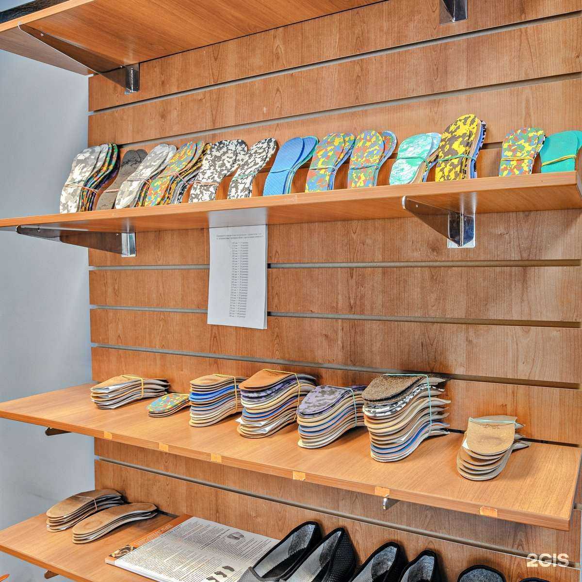 Отзывы на компанию Ортопедический салон в Екатеринбурге c фото