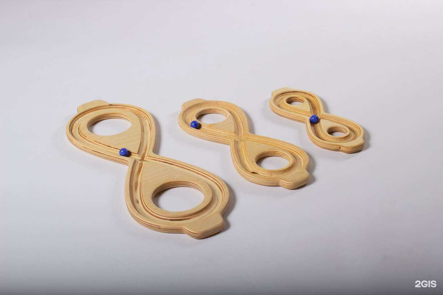 Отзывы на компанию ProБаланс в г. Иркутск c фото