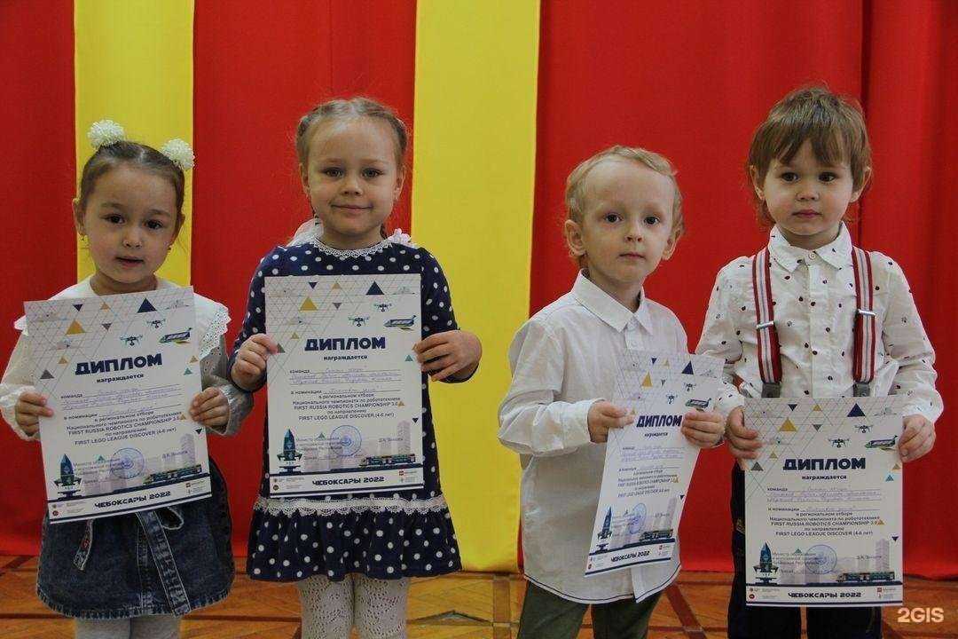 Отзывы на компанию Kulibin.club в Чебоксарах c фото