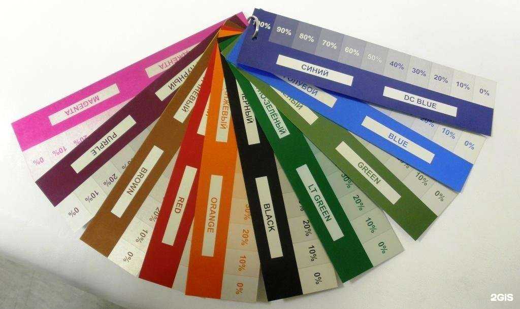 Отзывы на компанию VIP Графика в Екатеринбурге c фото