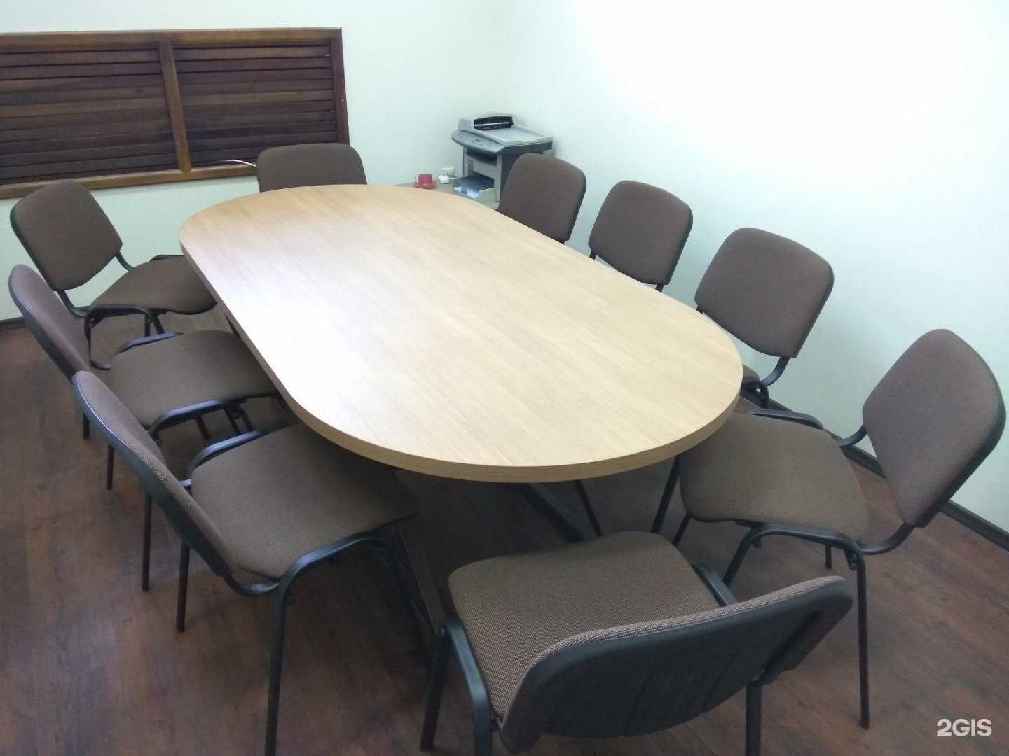 Отзывы на компанию Домой в Новосибирске c фото