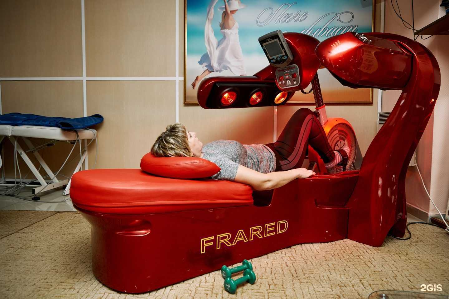 Отзывы на компанию SportRelax в Кемерове c фото