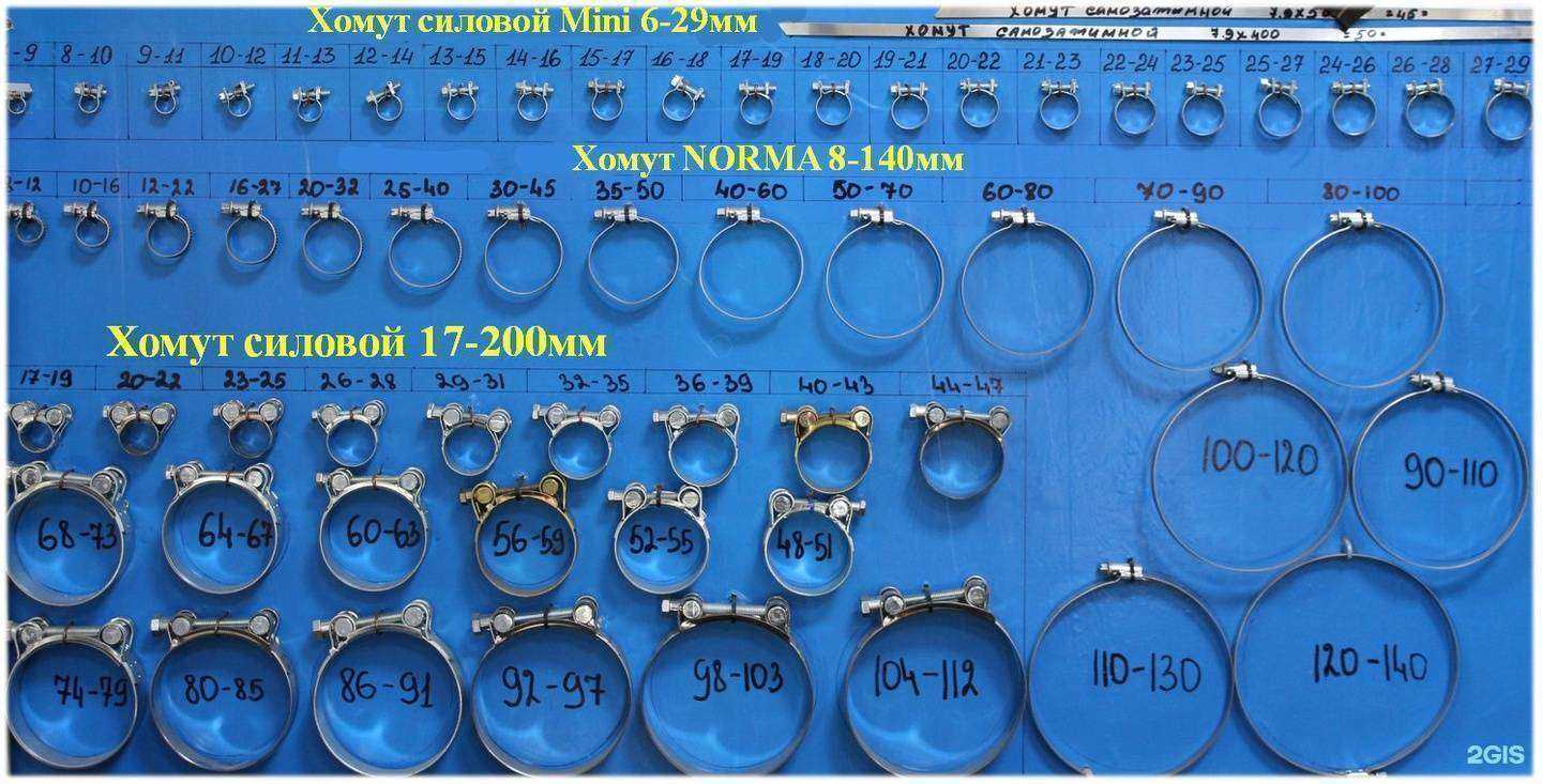 Отзывы на компанию Автошанс в Чите c фото