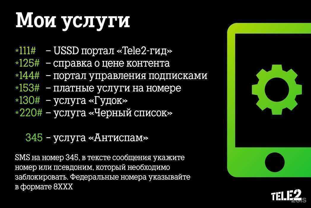 Отзывы на компанию t2 в Белгороде c фото