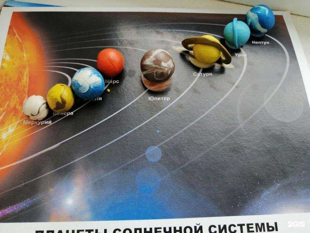 Отзывы на компанию Средняя школа №4 в г. Астрахань c фото