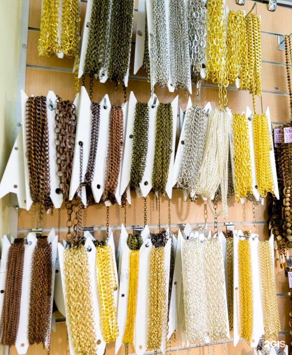 Отзывы на компанию Nadin в Иркутске c фото