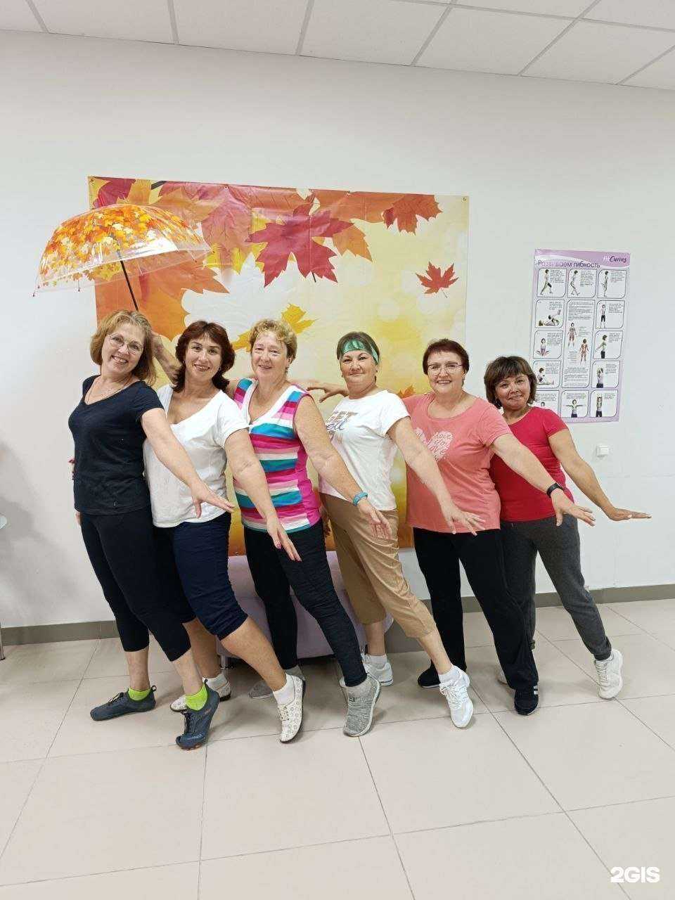 Отзывы на компанию Фит-Курс в г. Челябинск c фото