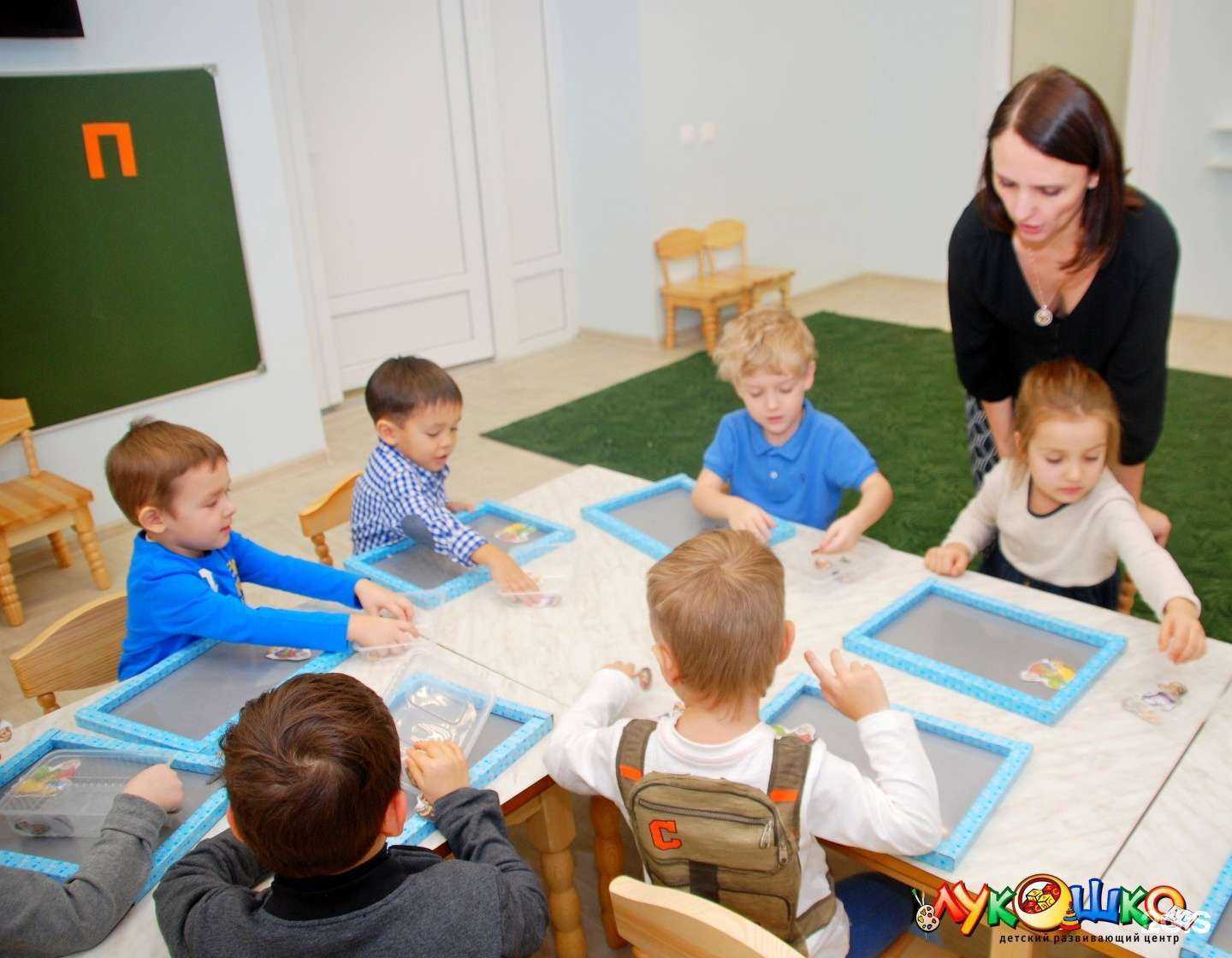 Отзывы на компанию Лукошко в г. Тюмень c фото