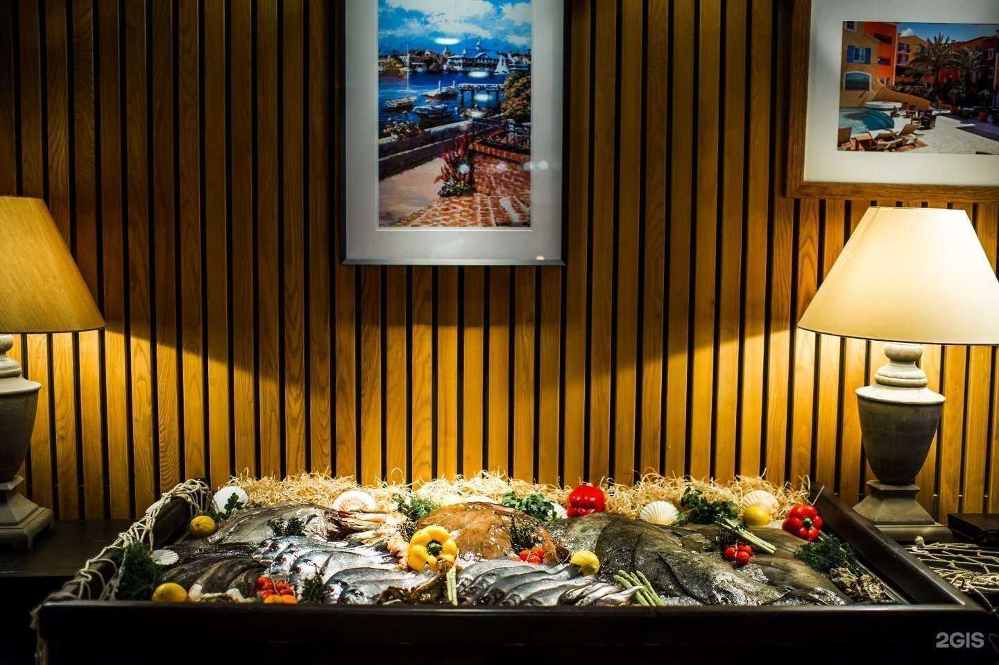 Отзывы на компанию St.Tropez в Ростове-на-Дону c фото