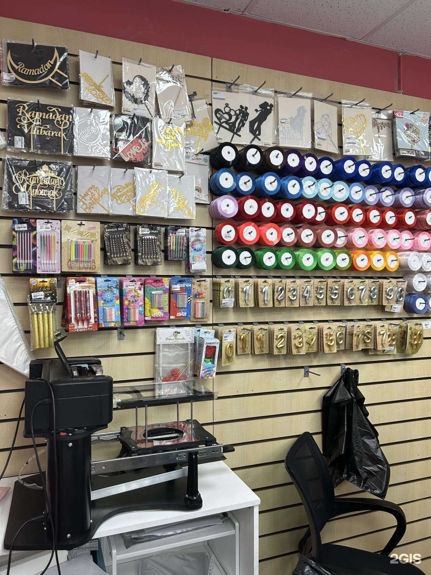 Отзывы на компанию Cake Shop в Новом Уренгое c фото