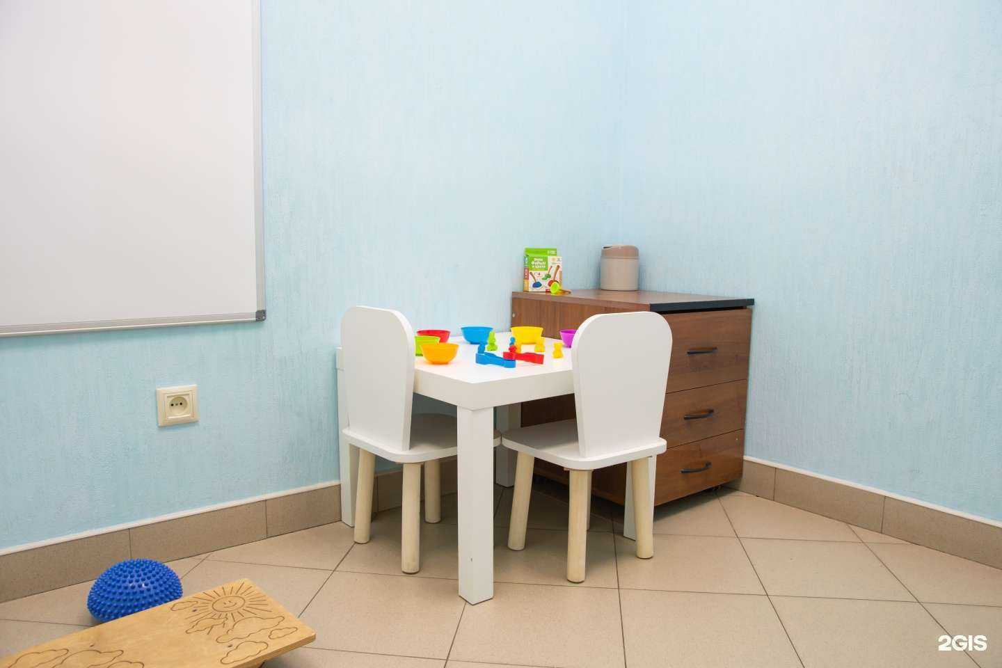 Отзывы на компанию Озорной дракоша в Волгограде c фото