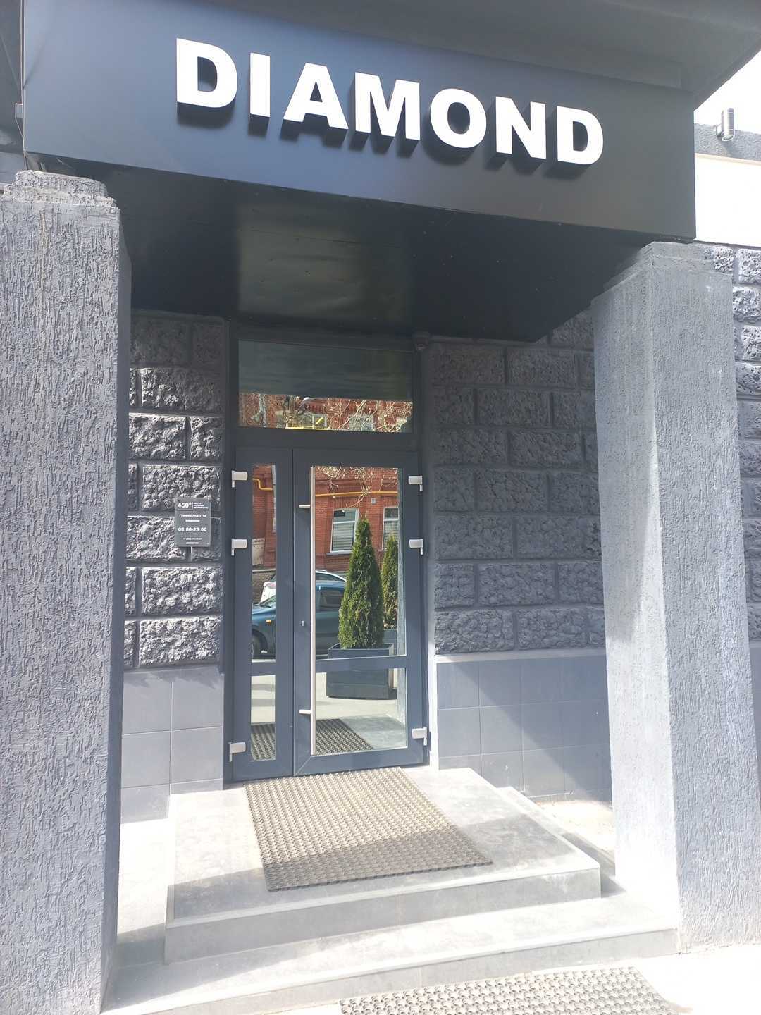 Отзывы на компанию Нетерпицца в Самаре c фото