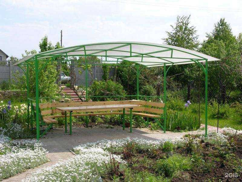 Отзывы на компанию Мустанг-плюс в Саратове c фото