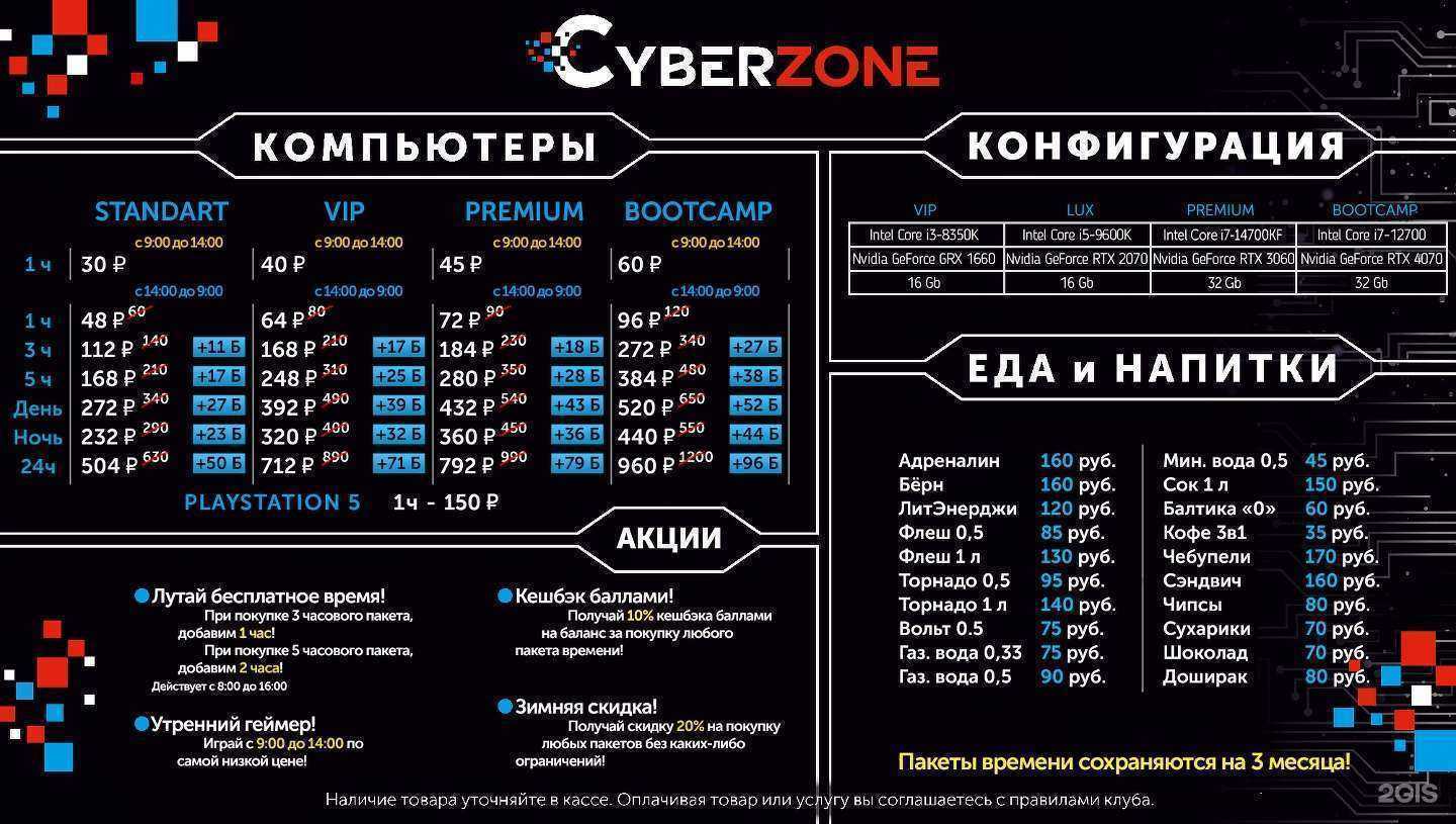 Отзывы на компанию Cyber Zona в г. Уфа c фото