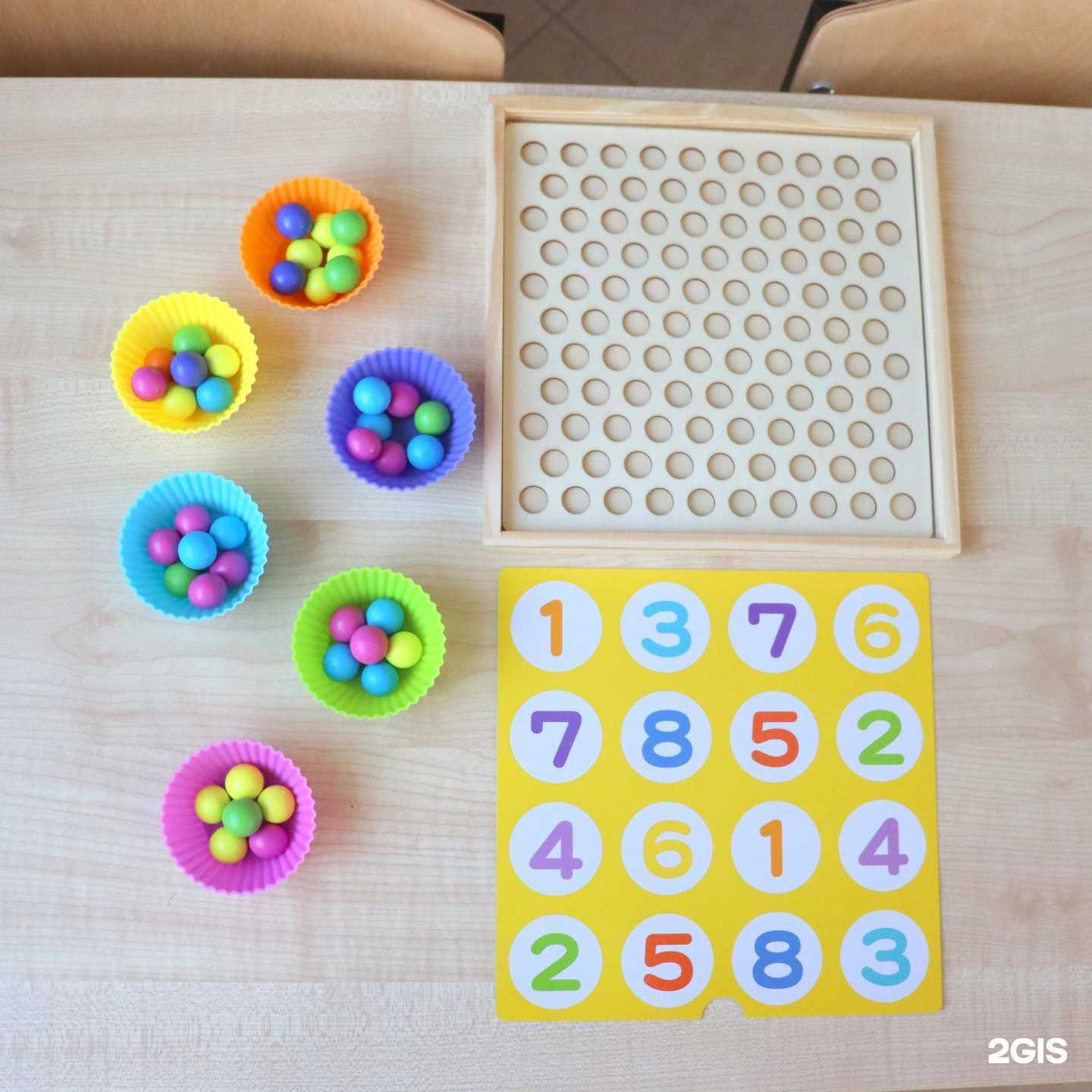 Отзывы на компанию Ученый кот в Туле c фото