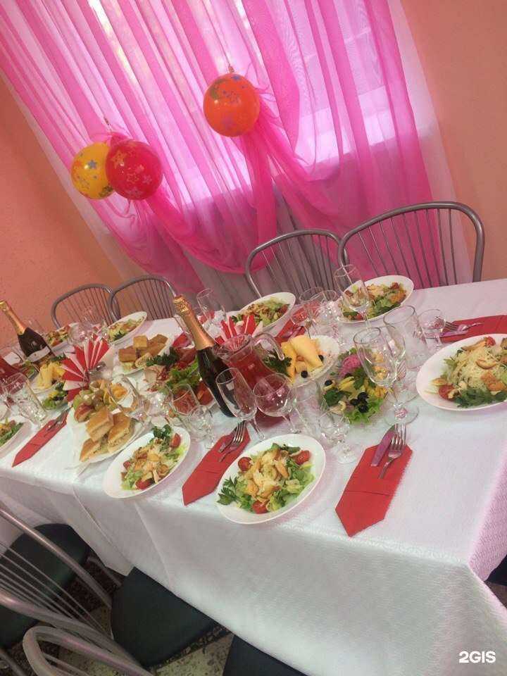 Отзывы на компанию Академия вкуса в Перми c фото