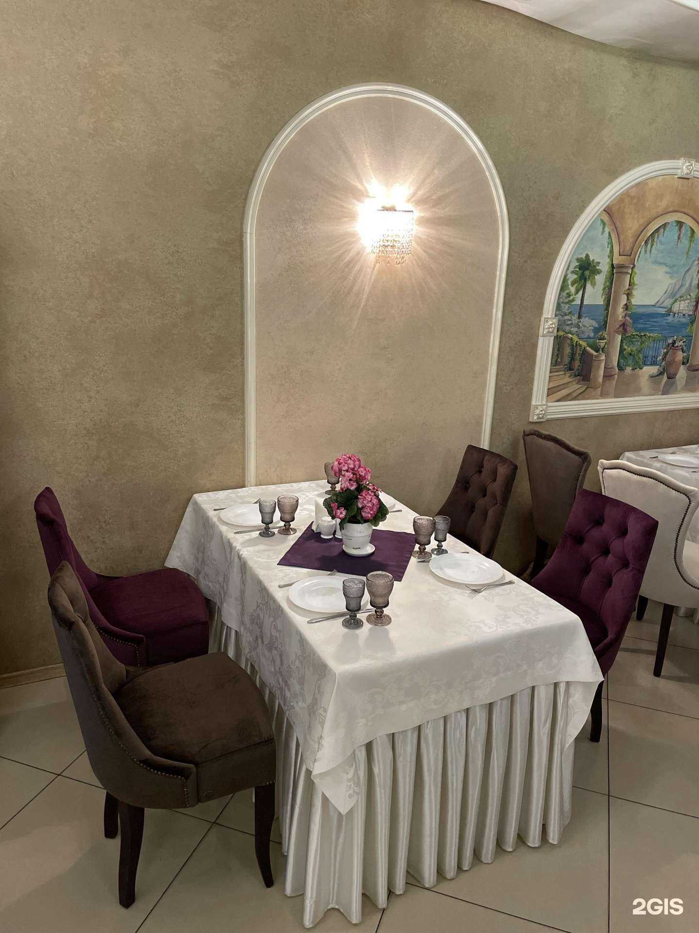 Отзывы на компанию Императрица в Воронеже c фото