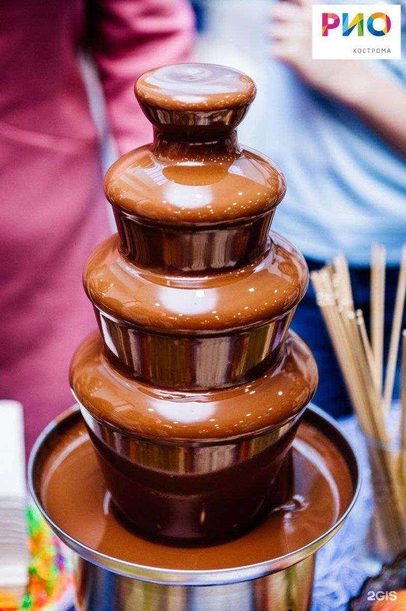 Отзывы на компанию Арлекино в Костроме c фото