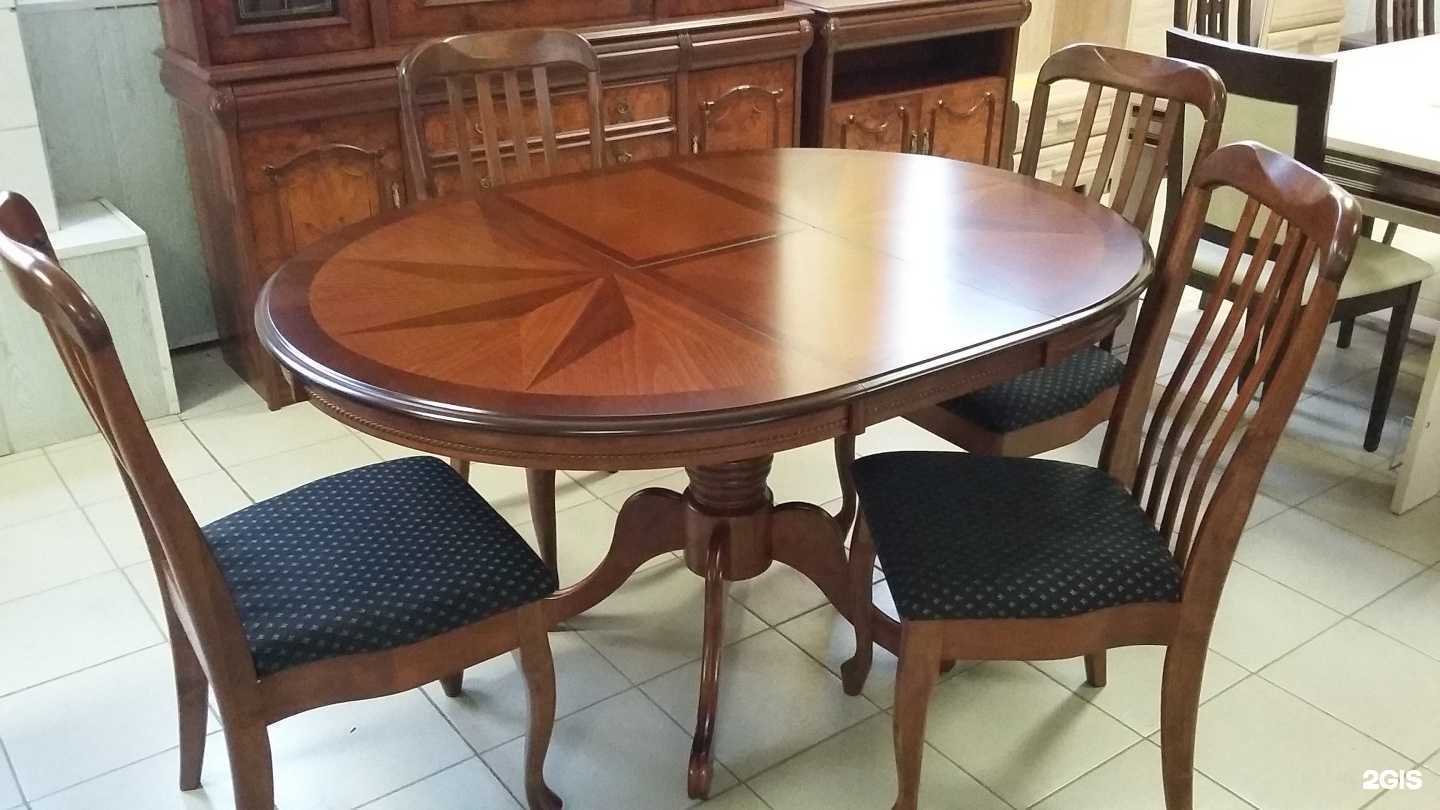 Отзывы на компанию Столы и стулья в Пскове c фото