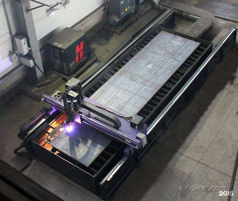 Отзывы на компанию Автократ в г. Набережные Челны c фото