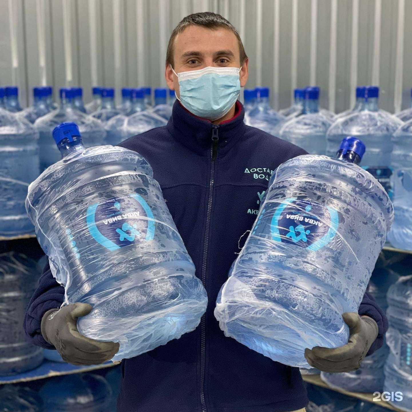 Отзывы на компанию Аква Вива в Первоуральске c фото