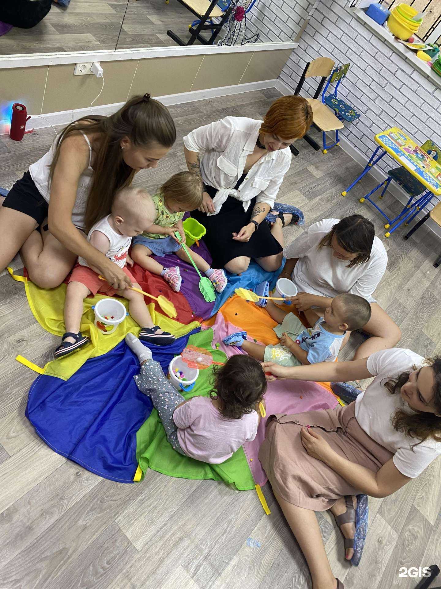 Отзывы на компанию Smart Kiddies в Сочи c фото