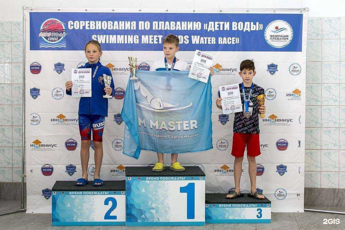 Отзывы на компанию Swim Master в Омске c фото