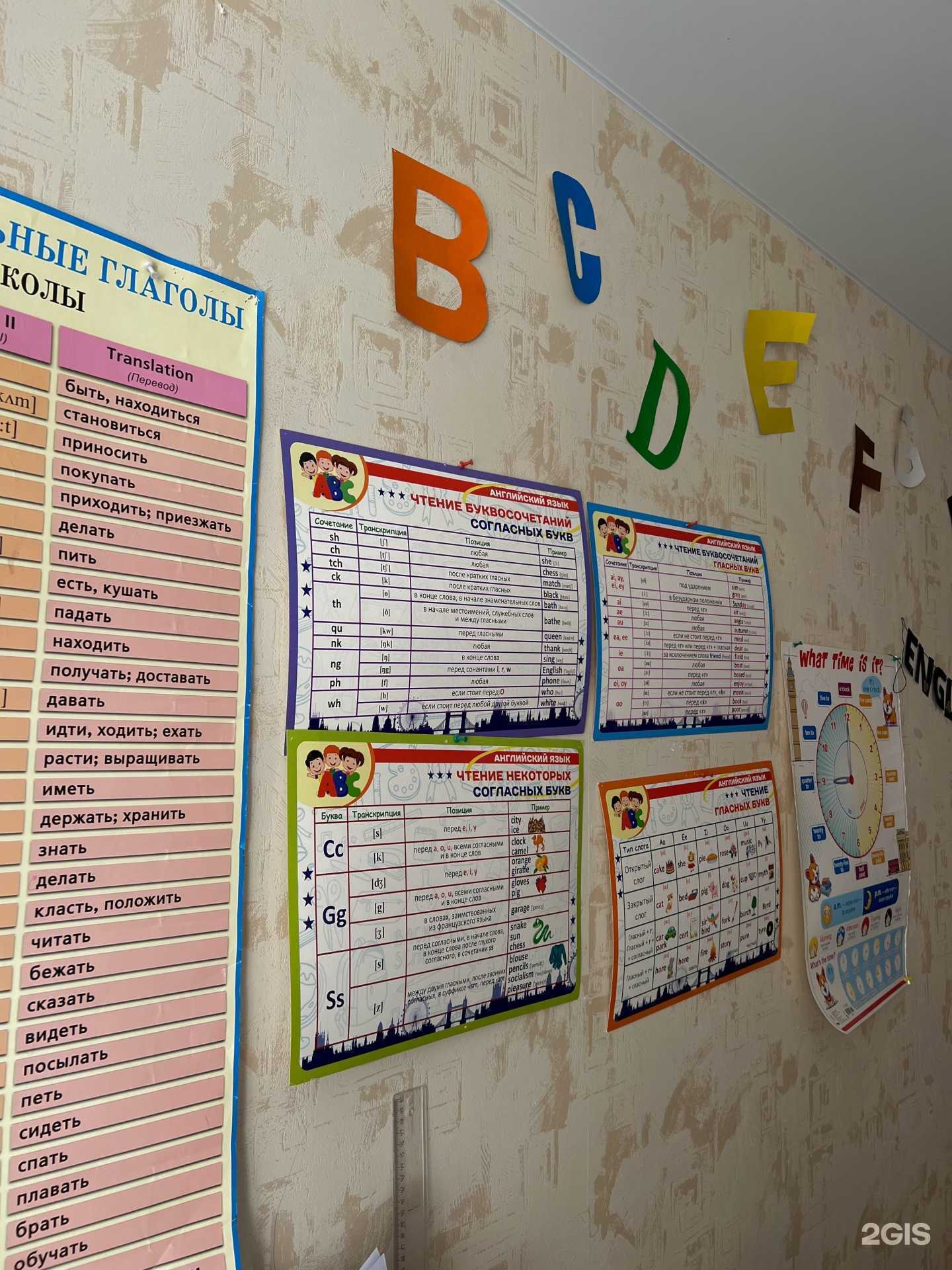 Отзывы на компанию Likenglish в Самаре c фото