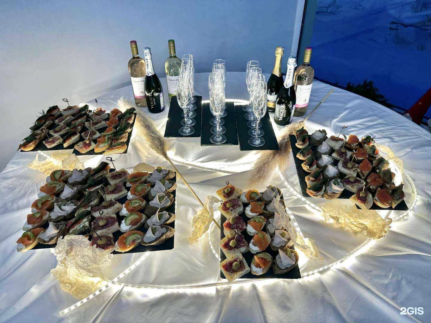 Отзывы на компанию Black fox food в г. Всеволожск c фото