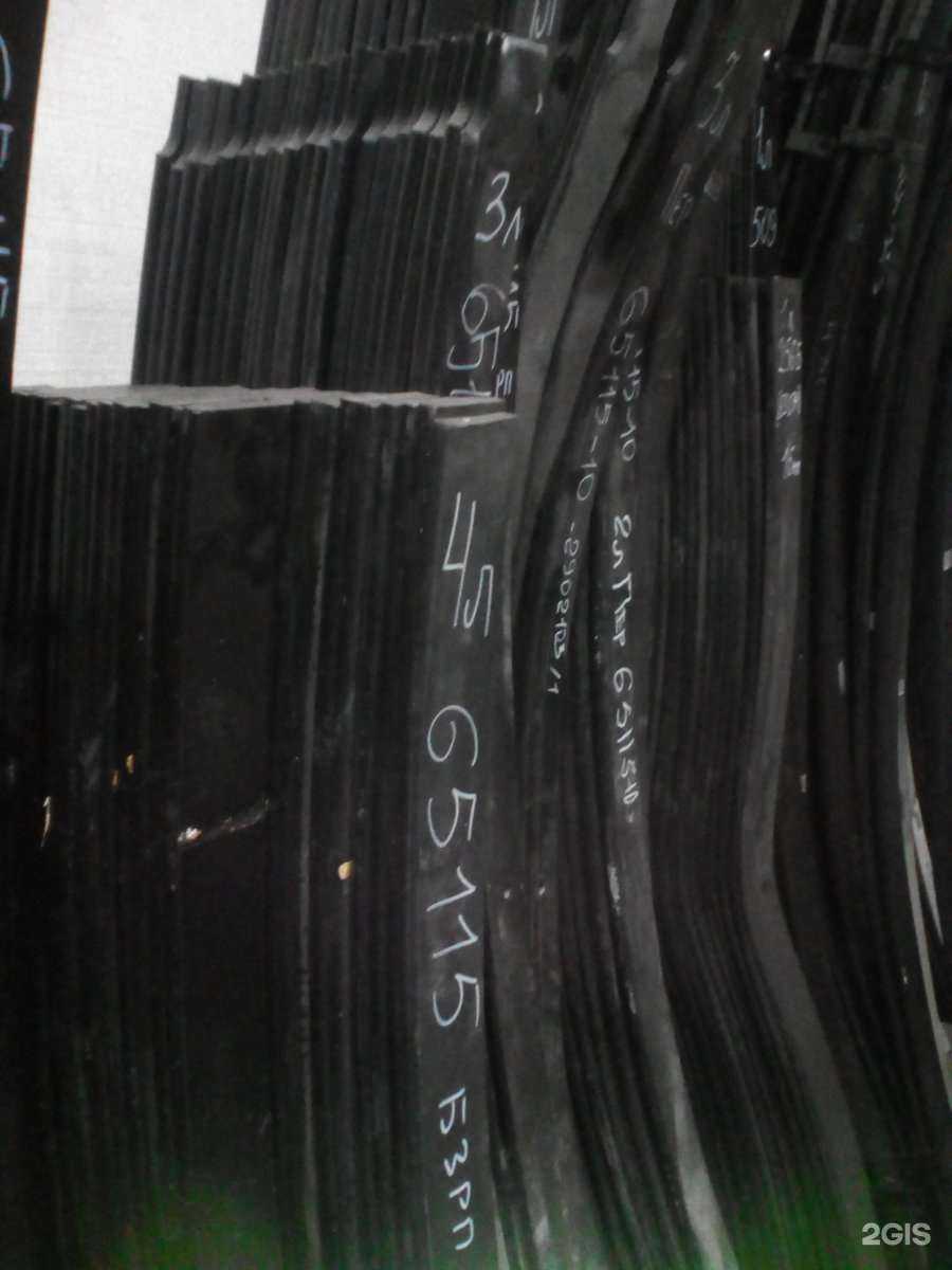 Отзывы на компанию Фарт в г. Самара c фото