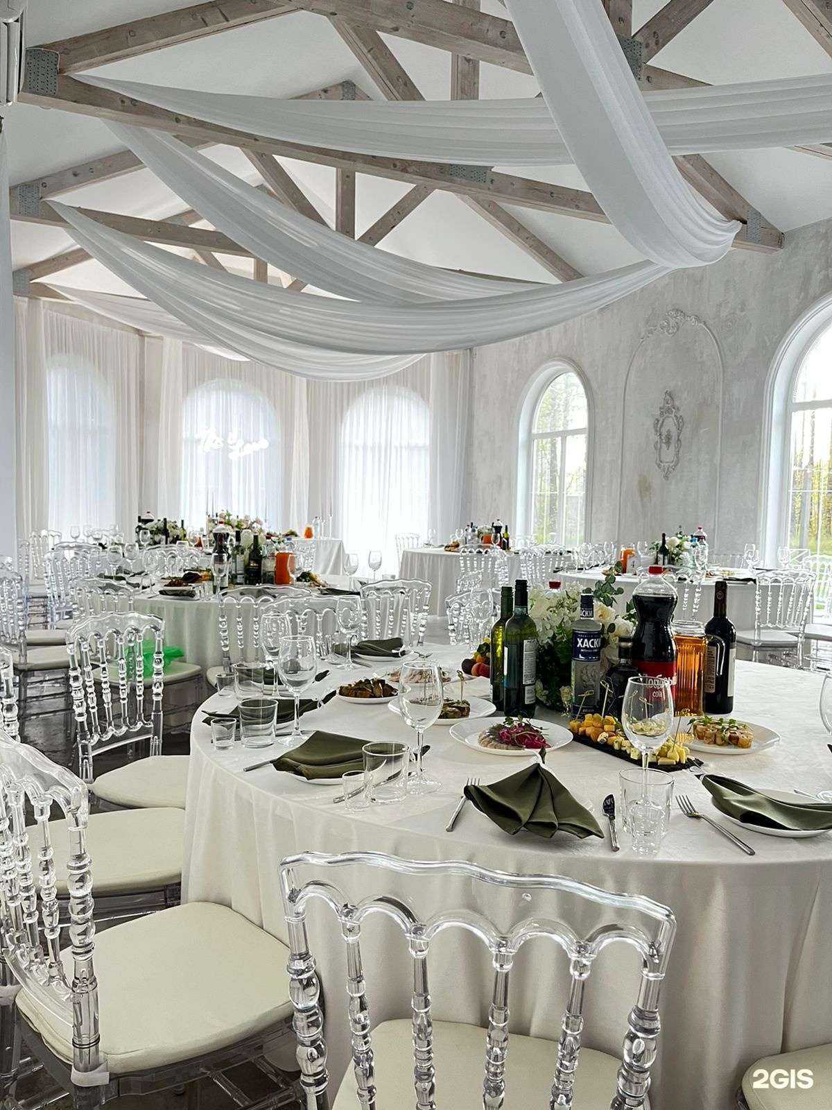 Отзывы на компанию Пали кейтеринг в Ярославле c фото