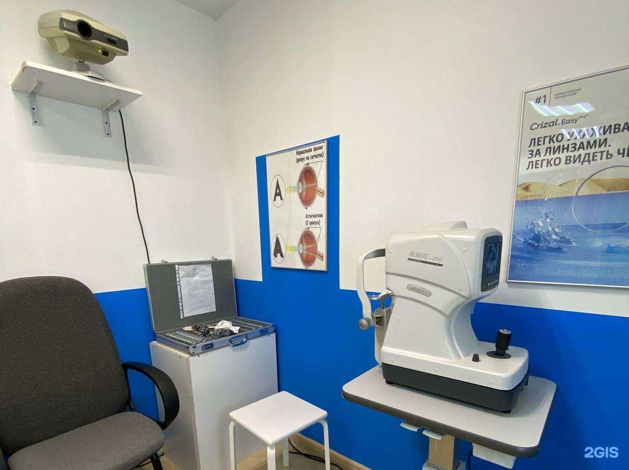 Отзывы на компанию Cinkof оптика&ремонт в г. Новосибирск c фото