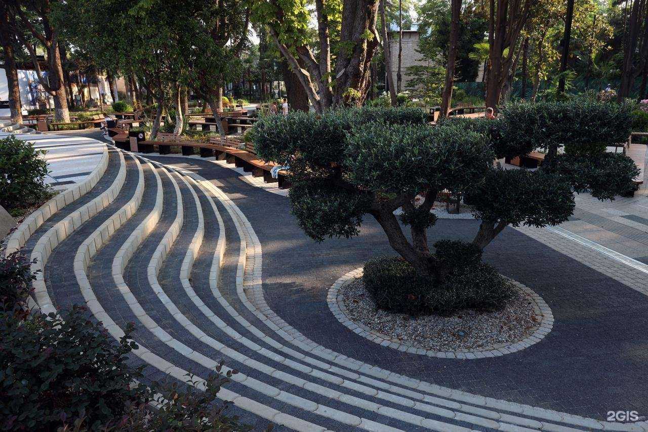 Отзывы на компанию Выбор в г. Сочи c фото