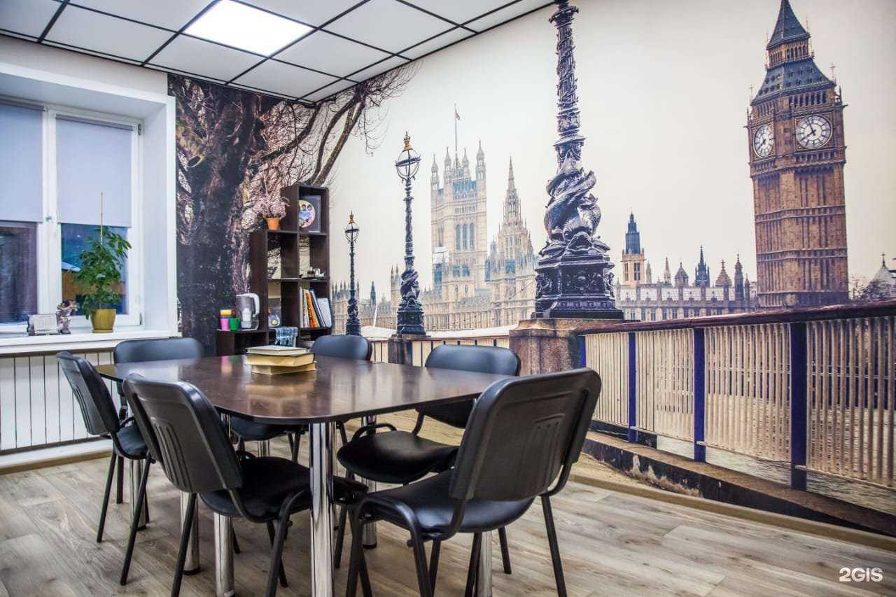 Отзывы на компанию the Friends в г. Норильск c фото