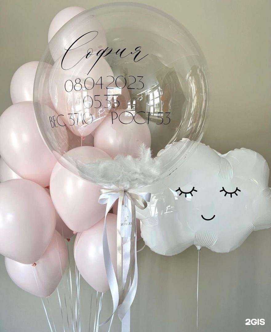 Отзывы на компанию Шары Ростова в г. Ростов-на-Дону c фото